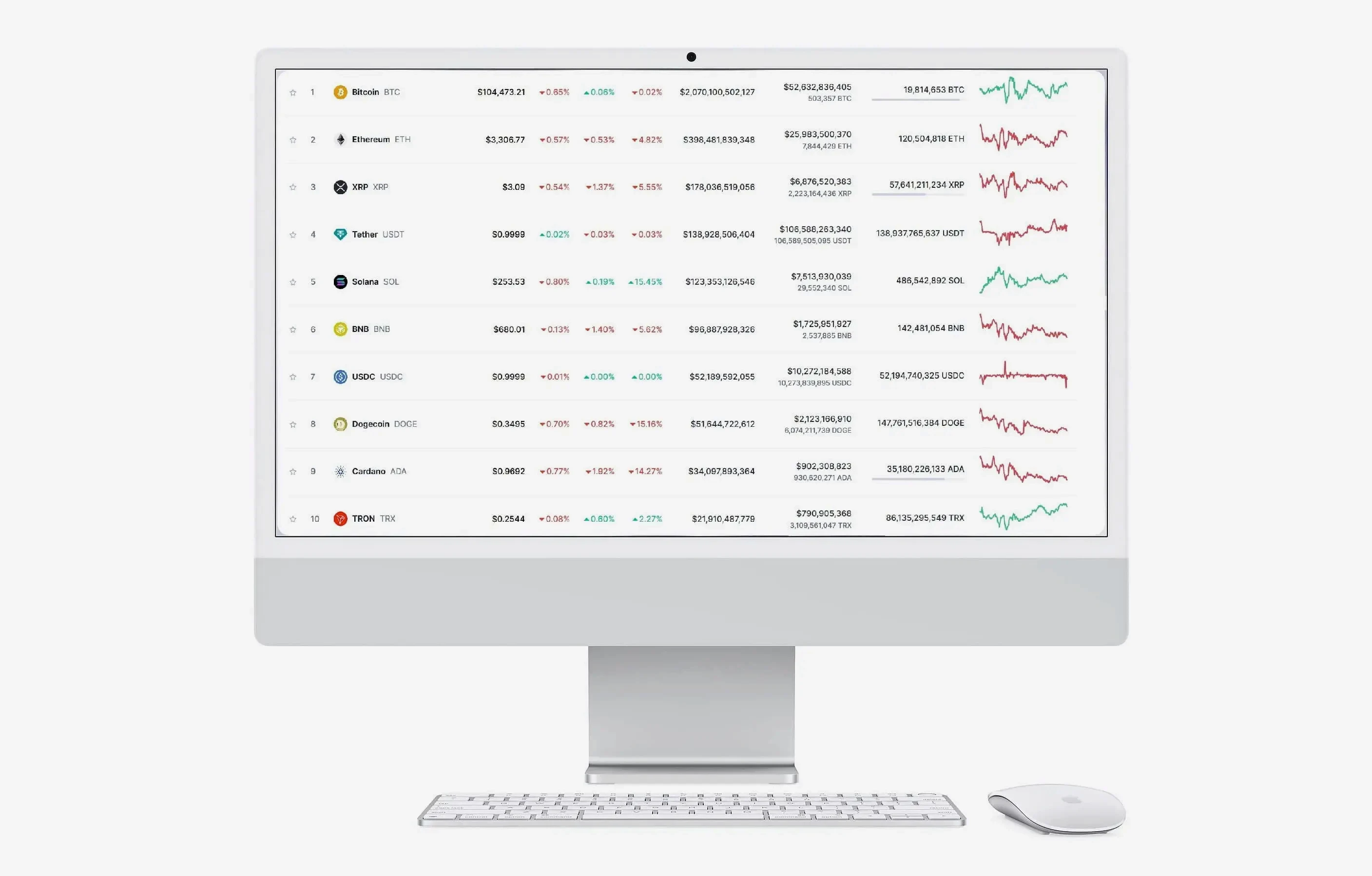 Lyric Kapithaven AI trading Canada