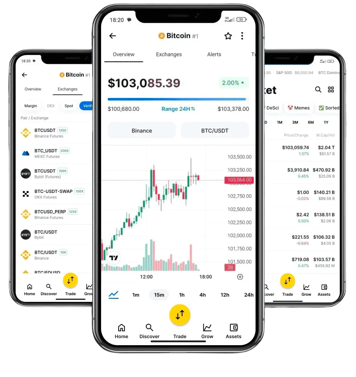 Lyric Kapithaven investment analysis